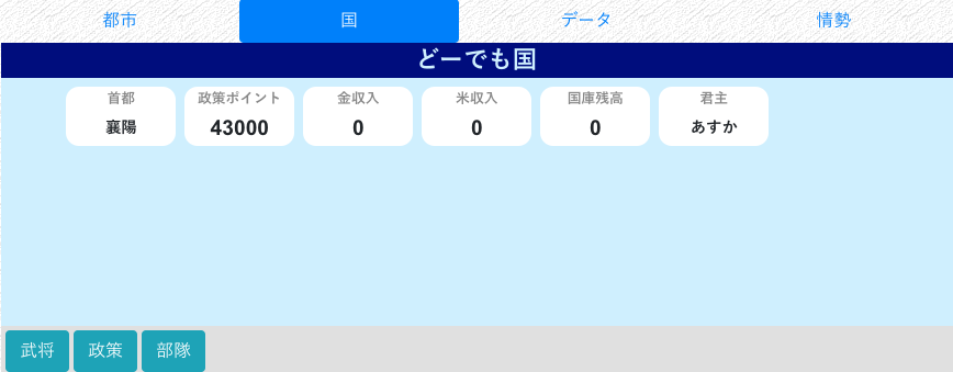国情報タブ
