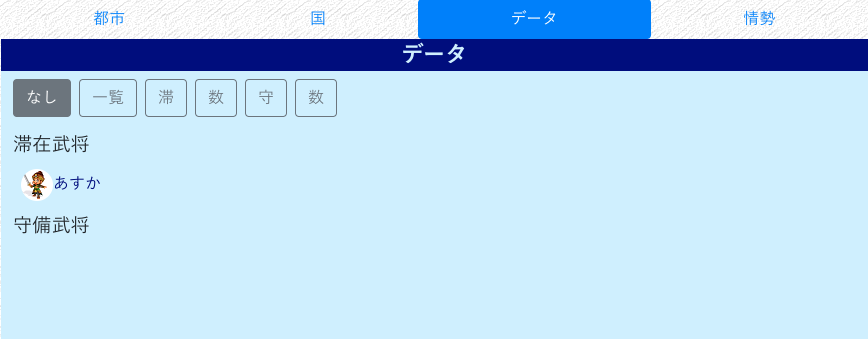 データタブ