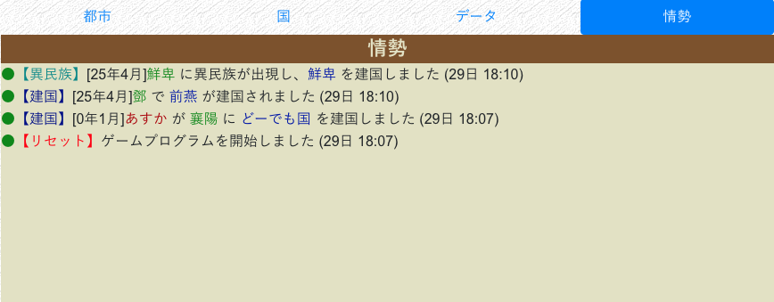 情勢タブ